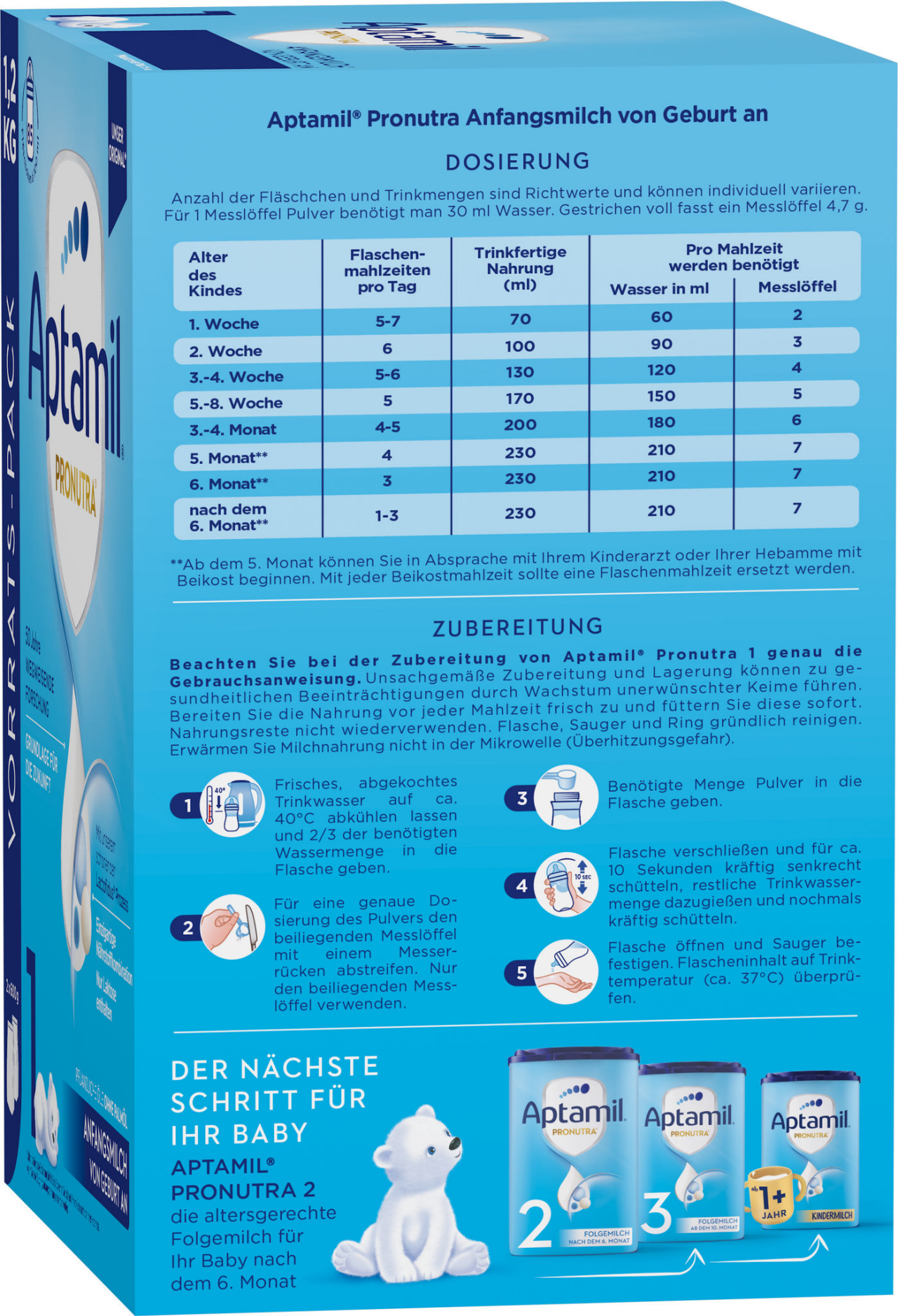 AM_PRONUTRA_1_1200g